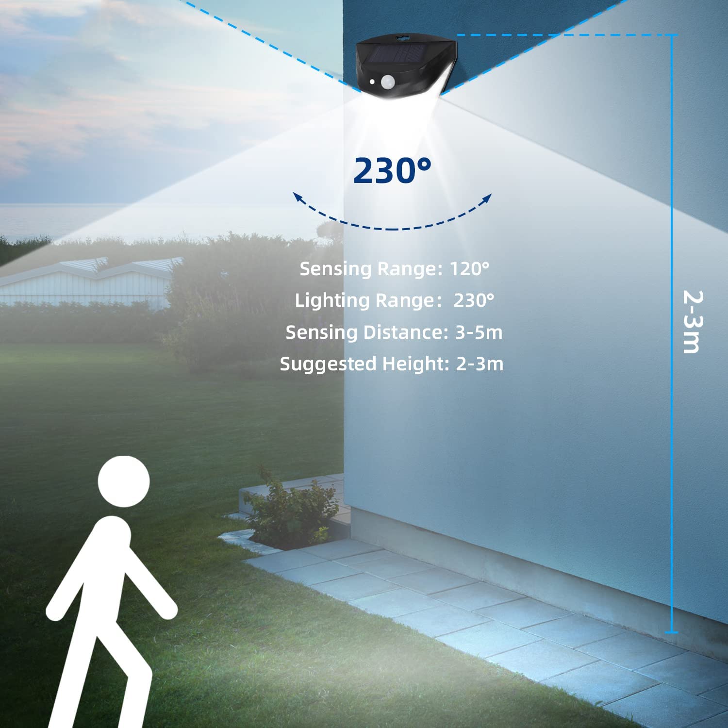 SolarLuxe™ - Solsikkerhedslys med 230° lysvinkel