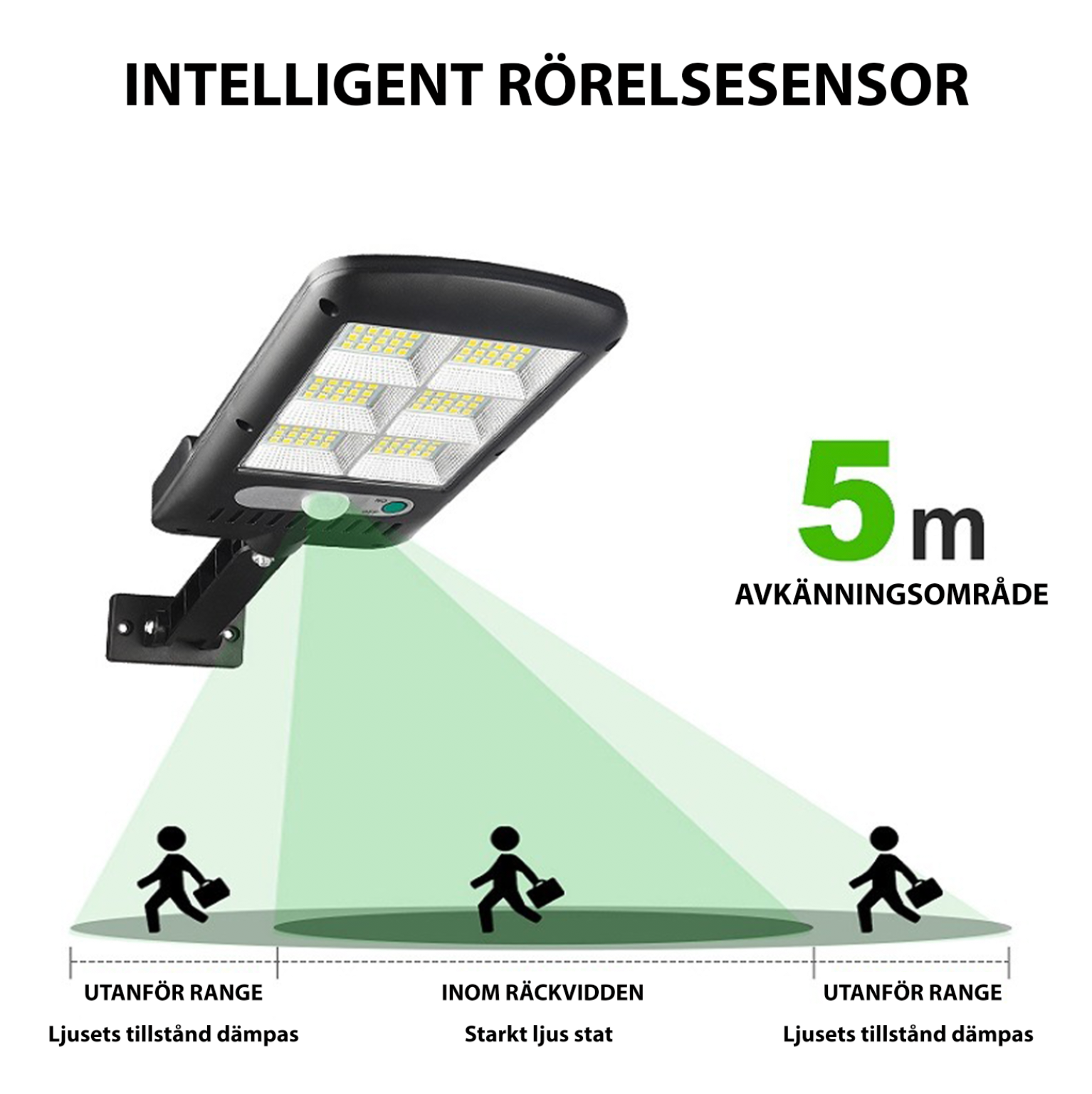 IlluminateSolar™ - den ultimative soldrevne LED-lampe