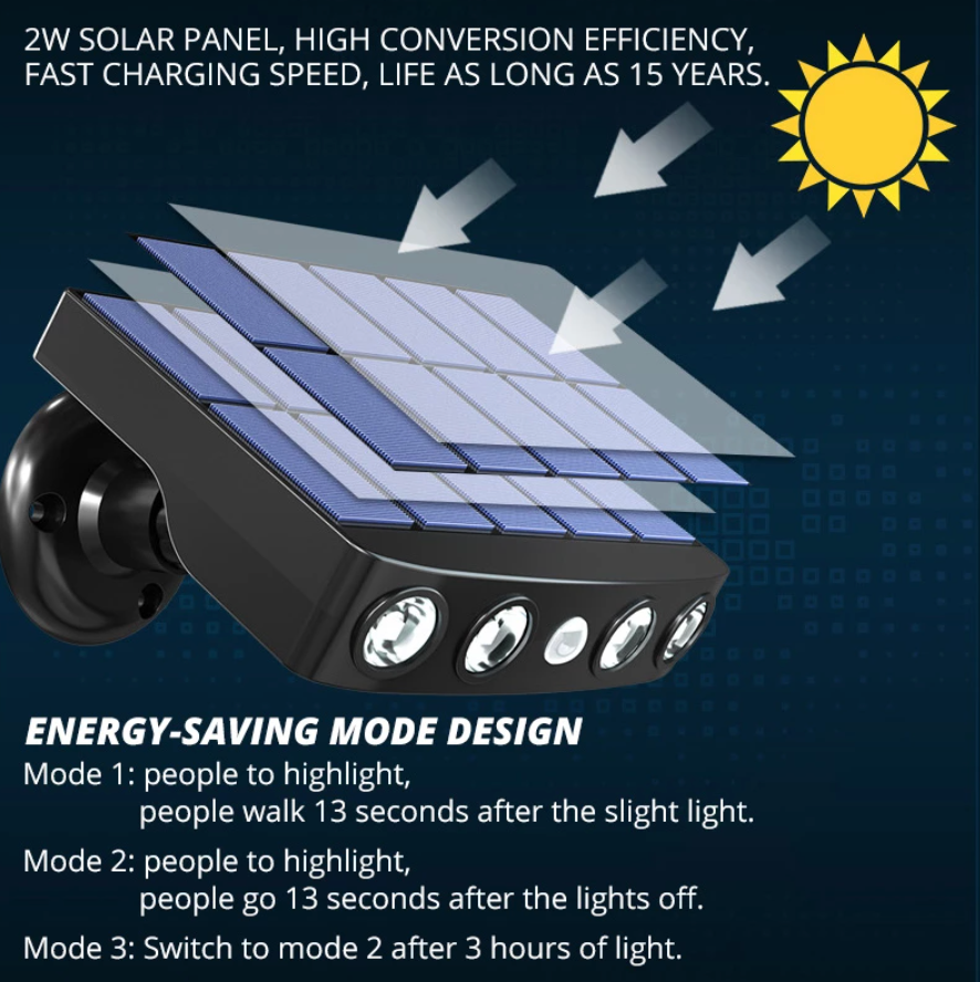 GuardSolar™- LED-sikkerhedslys med bredt udsyn og bevægelsessensor