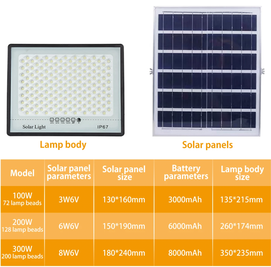 SolarBeam™ 300W - Mega-Watt solstråleprojektør